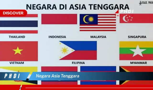 negara asia tenggara