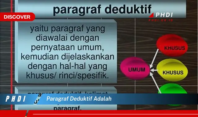 paragraf deduktif adalah