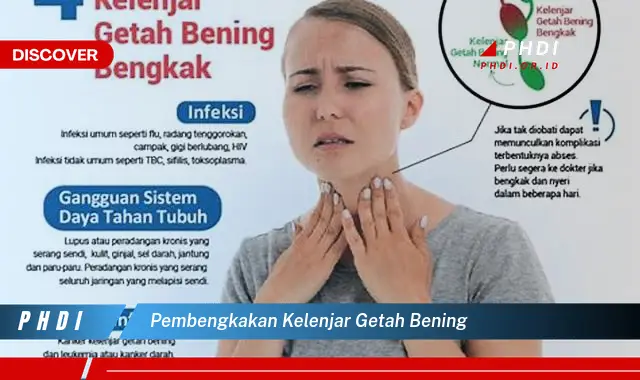 pembengkakan kelenjar getah bening