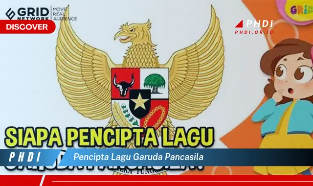 pencipta lagu garuda pancasila