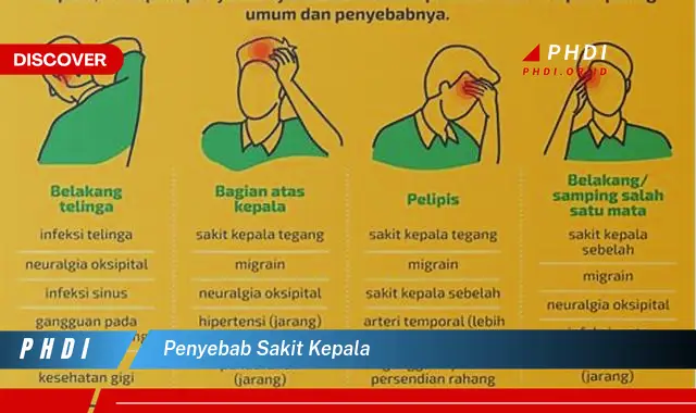 penyebab sakit kepala