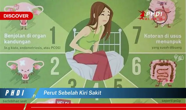 perut sebelah kiri sakit