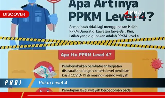 ppkm level 4