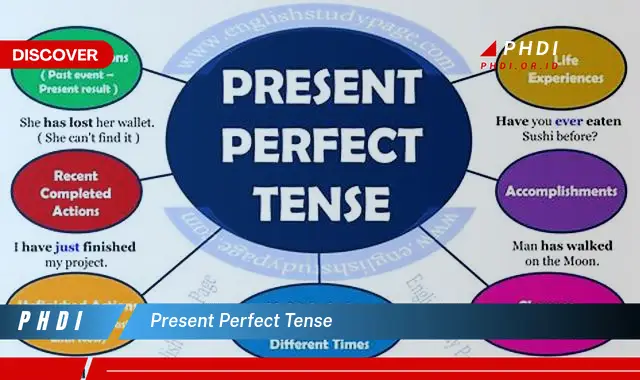 present perfect tense