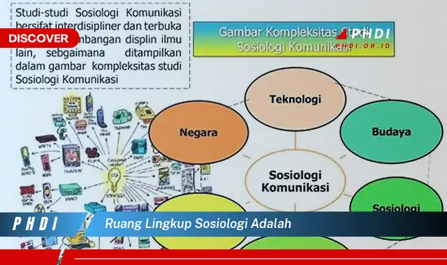 ruang lingkup sosiologi adalah