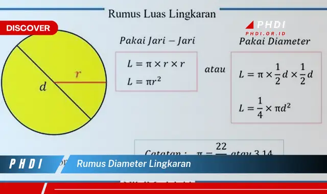 rumus diameter lingkaran