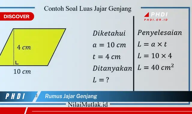 rumus jajar genjang