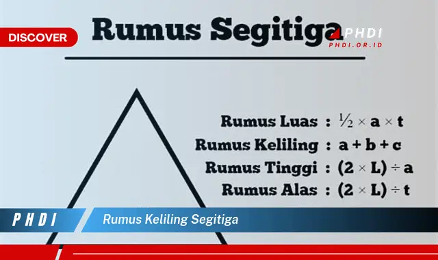 rumus keliling segitiga