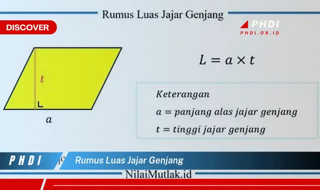 rumus luas jajar genjang