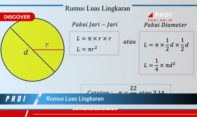 rumus luas lingkaran