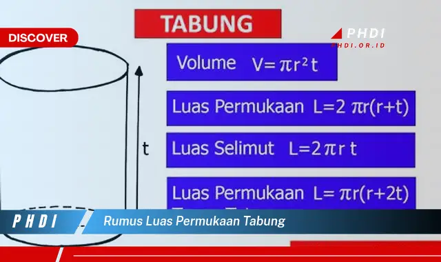 rumus luas permukaan tabung