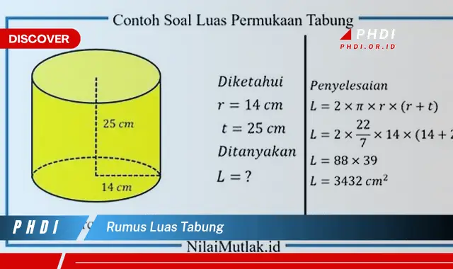 rumus luas tabung