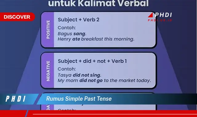 rumus simple past tense