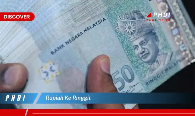 rupiah ke ringgit