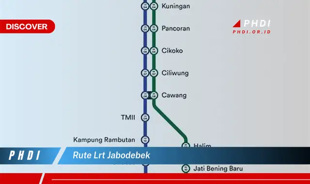 rute lrt jabodebek