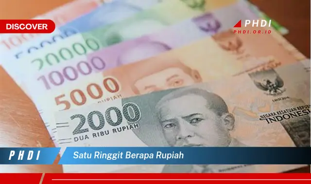 Intip Rahasia Konversi Satu Ringgit Berapa Rupiah yang Bikin Kamu Penasaran