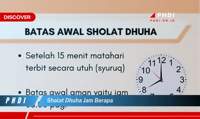 shalat dhuha jam berapa