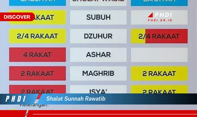 shalat sunnah rawatib