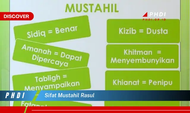 sifat mustahil rasul