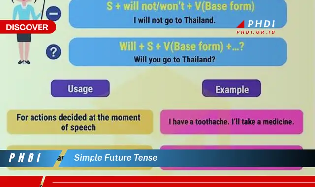 simple future tense