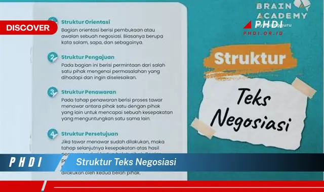 struktur teks negosiasi