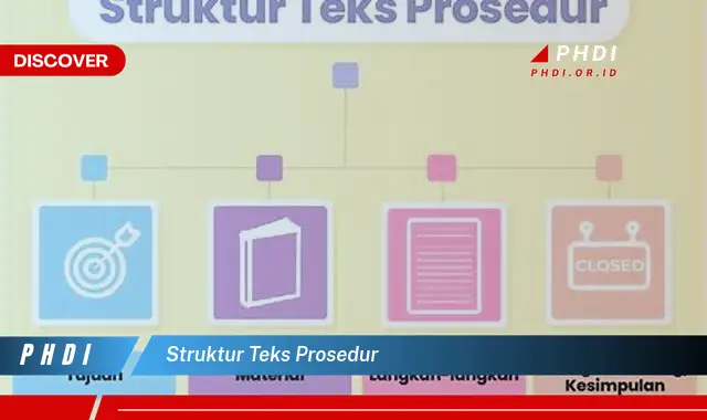 struktur teks prosedur