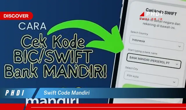 swift code mandiri