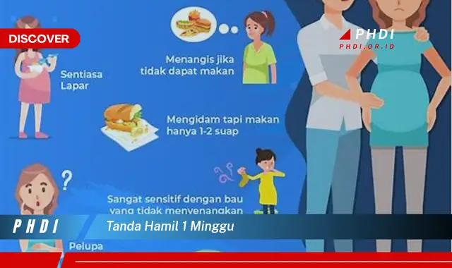 tanda hamil 1 minggu