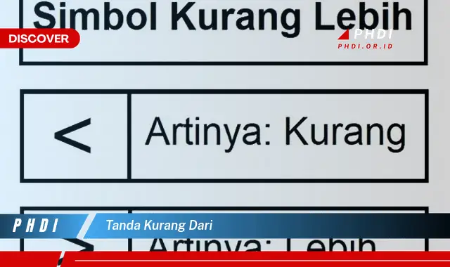 tanda kurang dari