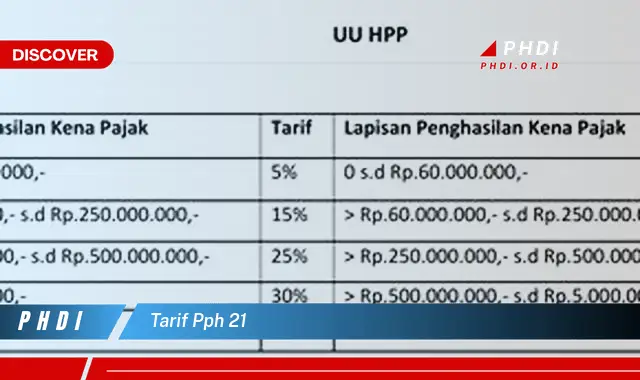 tarif pph 21