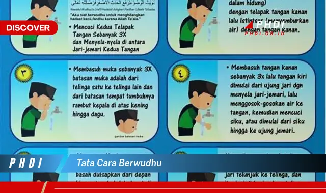 tata cara berwudhu