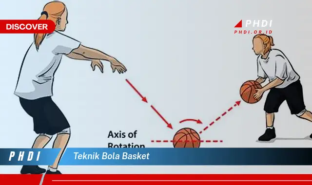 teknik bola basket