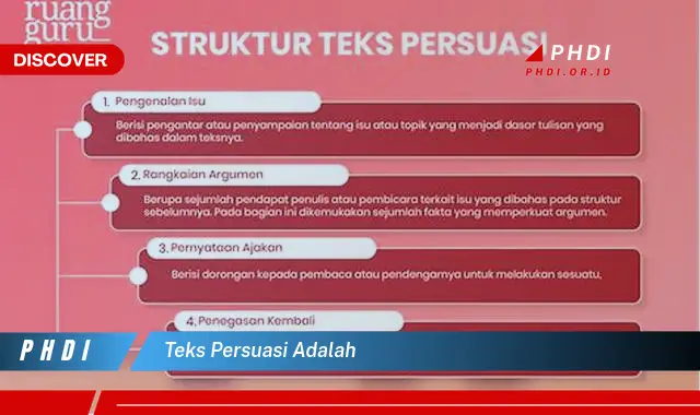 teks persuasi adalah