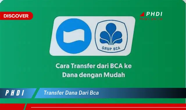 Ketahui Rahasia Transfer Dana dari BCA yang Bikin Kamu Penasaran