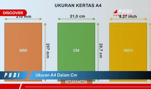 ukuran a4 dalam cm