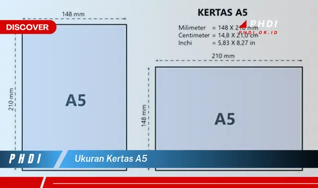 ukuran kertas a5