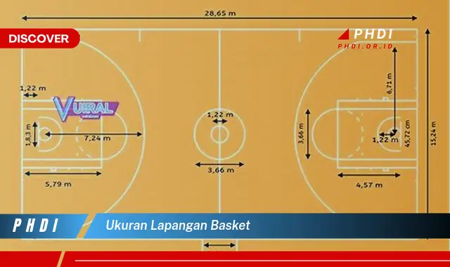 ukuran lapangan basket