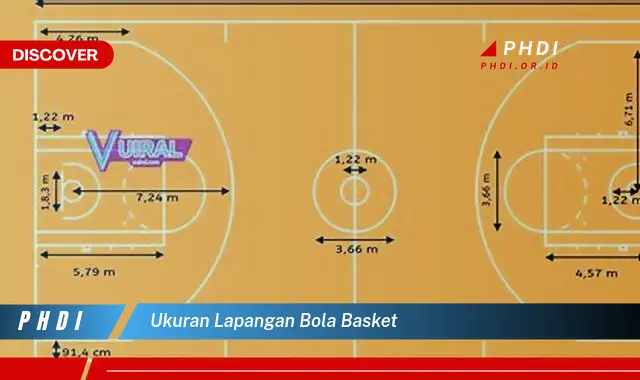 ukuran lapangan bola basket