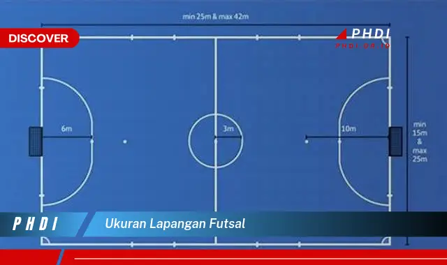 Intip Ukuran Lapangan Futsal yang Bikin Kamu Penasaran