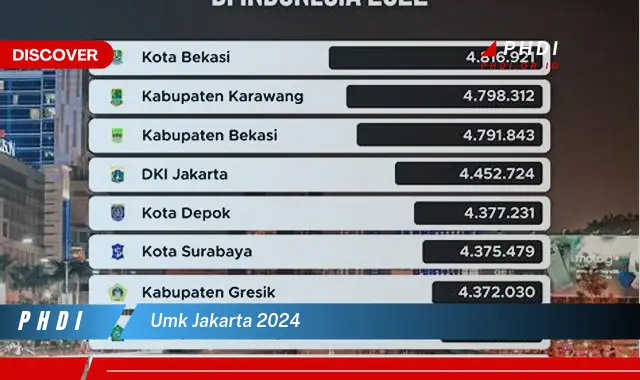 umk jakarta 2024