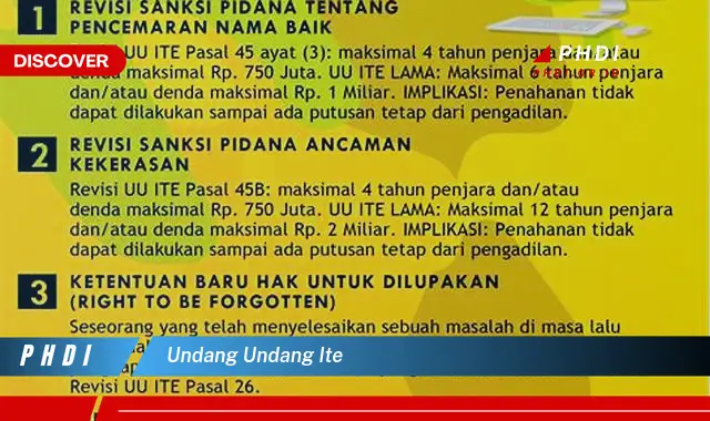 undang undang ite