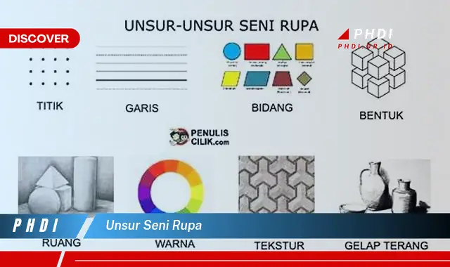 unsur seni rupa