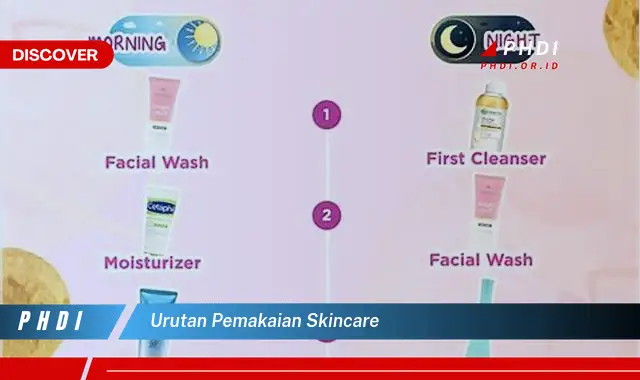 urutan pemakaian skincare