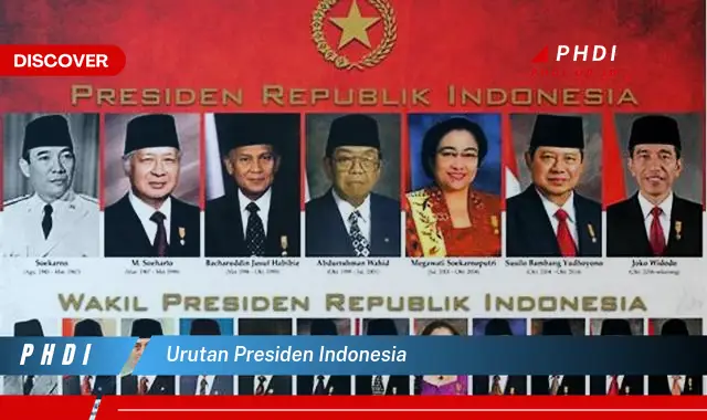 urutan presiden indonesia