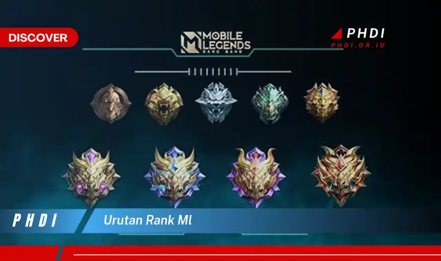 urutan rank ml