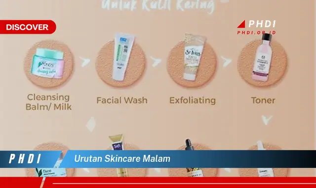 urutan skincare malam