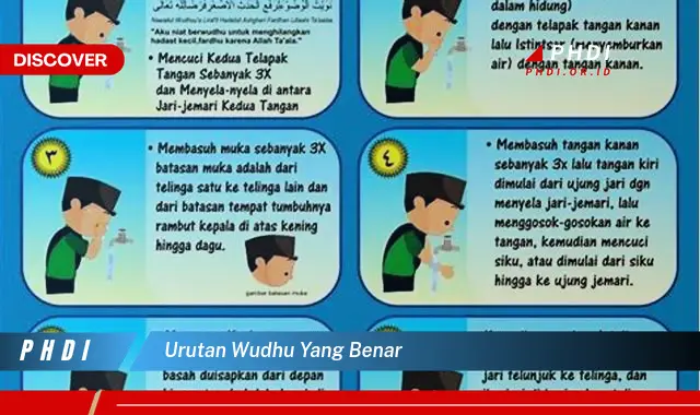 urutan wudhu yang benar