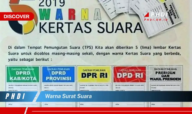 warna surat suara