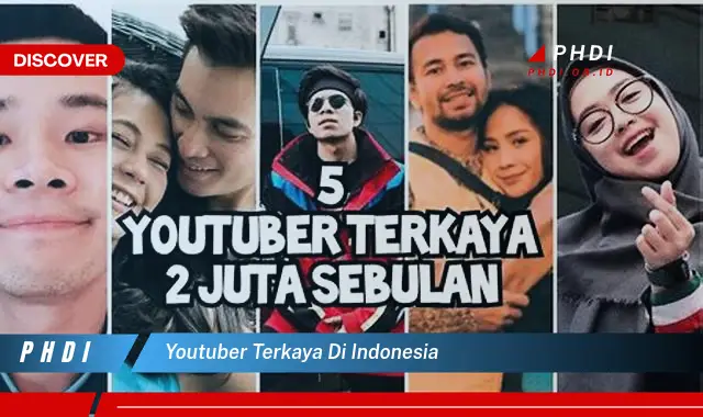 youtuber terkaya di indonesia