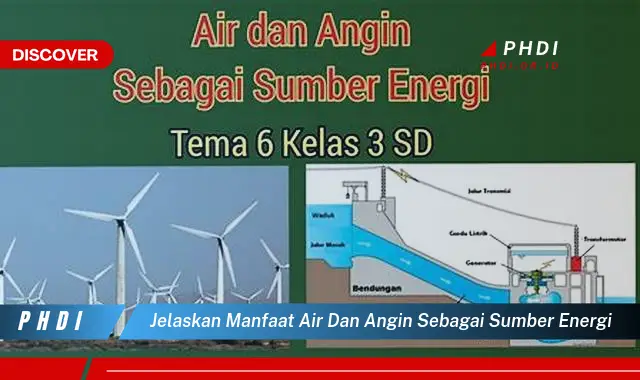 jelaskan manfaat air dan angin sebagai sumber energi